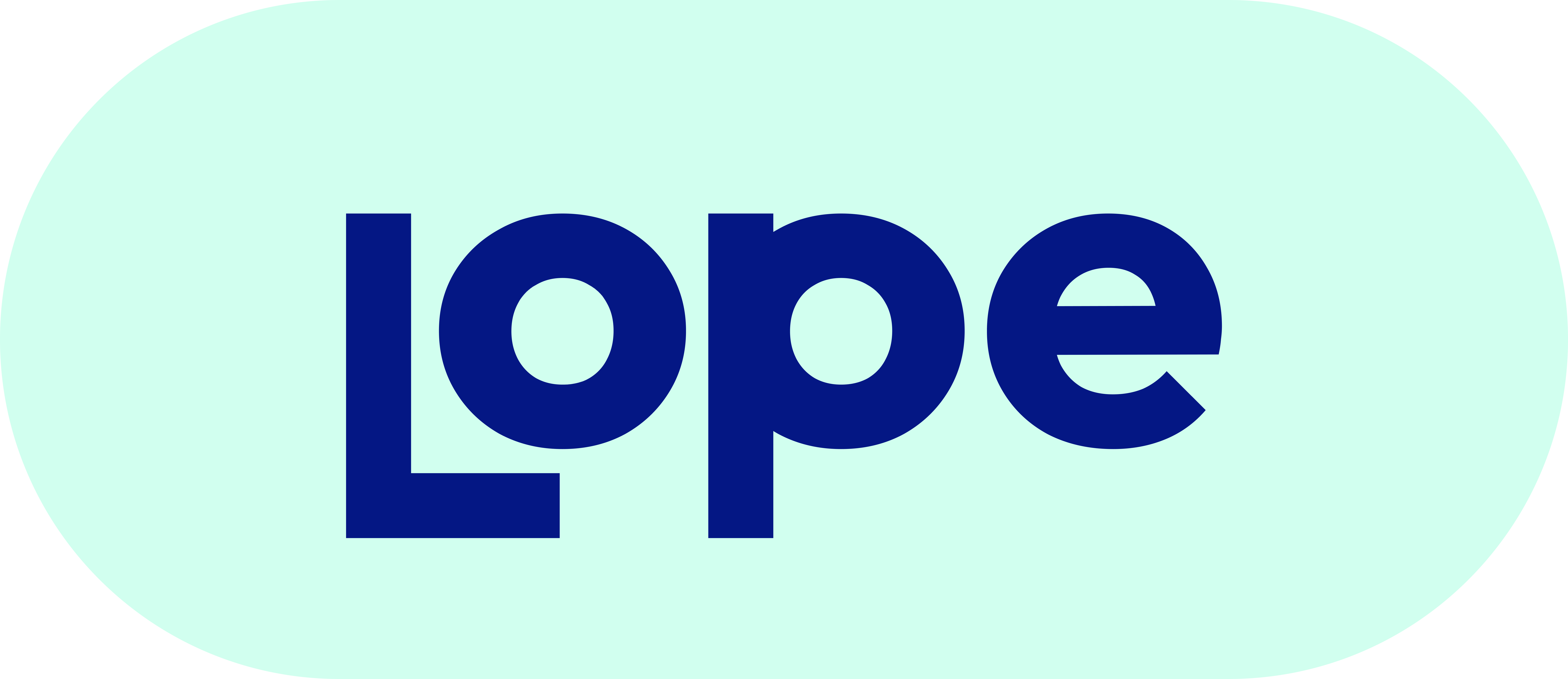 Logoen til LoPe